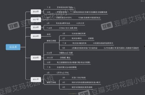 大瓜爆料视频房屋销售员,大瓜爆料视频曝光行业黑幕 第2张 大瓜爆料视频房屋销售员,大瓜爆料视频曝光行业黑幕 第2张